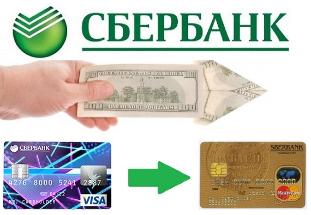 3205971 перевод сбербанк через телефон