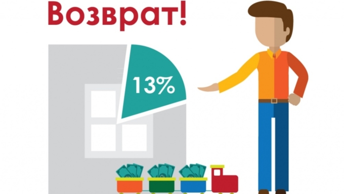 Сколько вернут НДФЛ за лечение