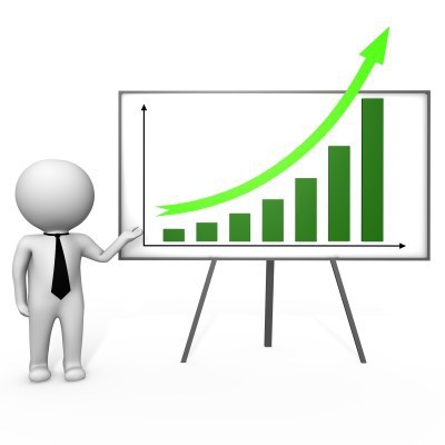 579711 Оценка инвестиционной привлекательности проекта