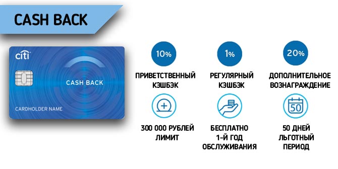 Варианты кэшбэка